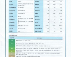 (주)진주스틸 인증서